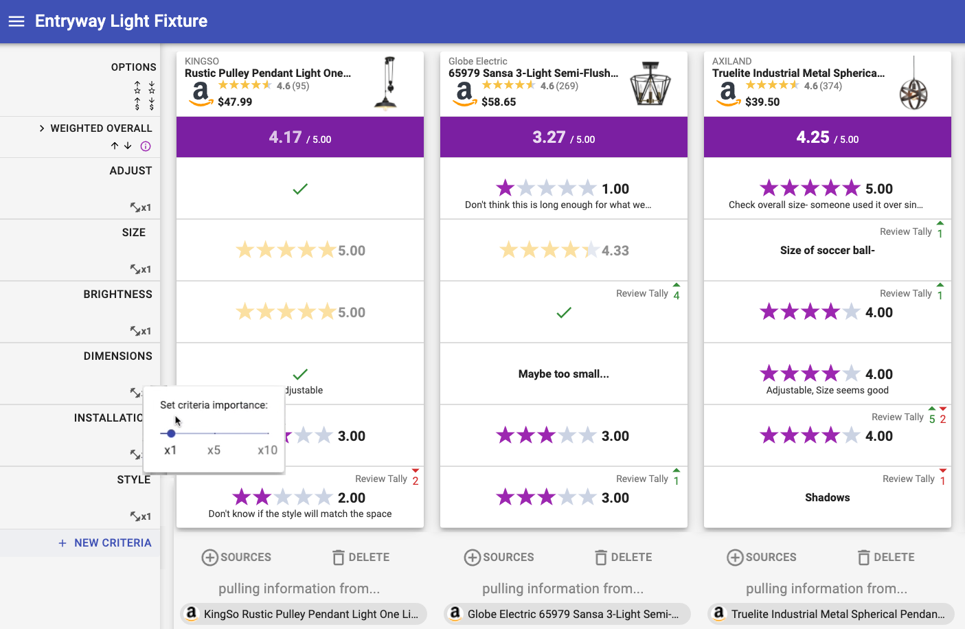Mesh: Scaffolding Comparison Tables for Online Decision Making