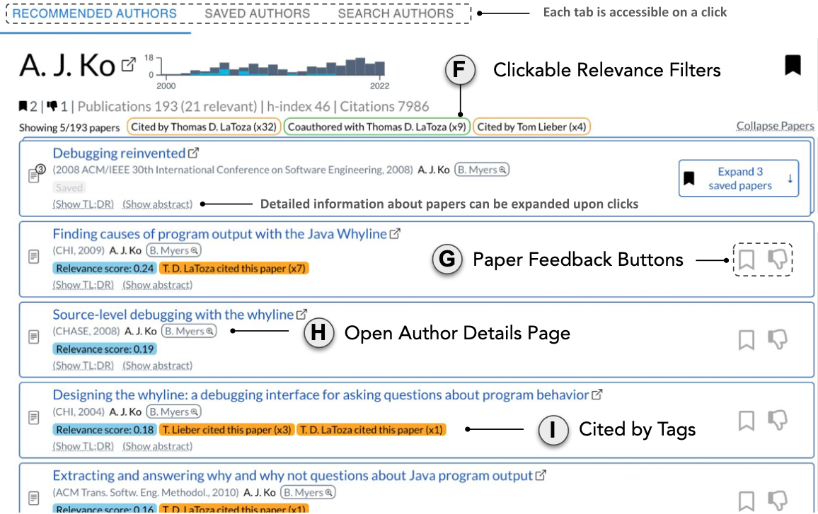ComLittee: Literature Discovery with Personal Elected Author Committees